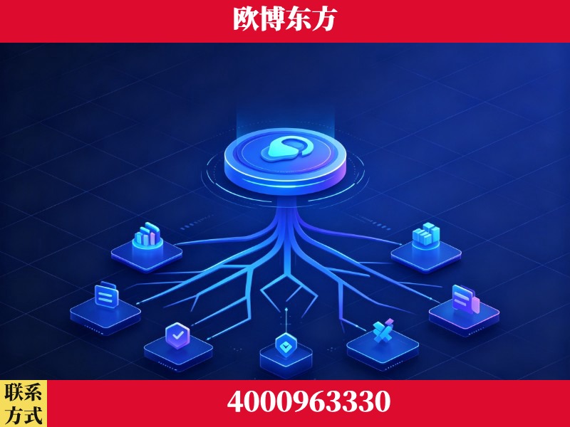 杭州-技术优势：全网语义优化先驱者，自研多个系统确保技术先进性